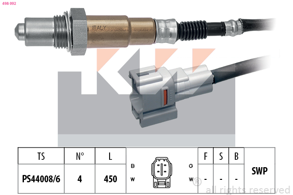 Lambda sonda KW